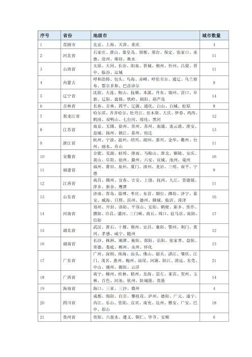 （終版）太保互聯網個人A款特定疾病保險服務手冊V9_20240423_14