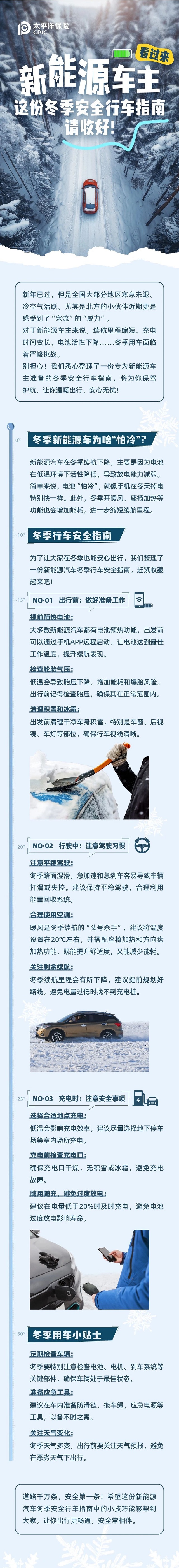 新能源車(chē)主看過(guò)來(lái)，這份冬季安全行車(chē)指南請(qǐng)收好！