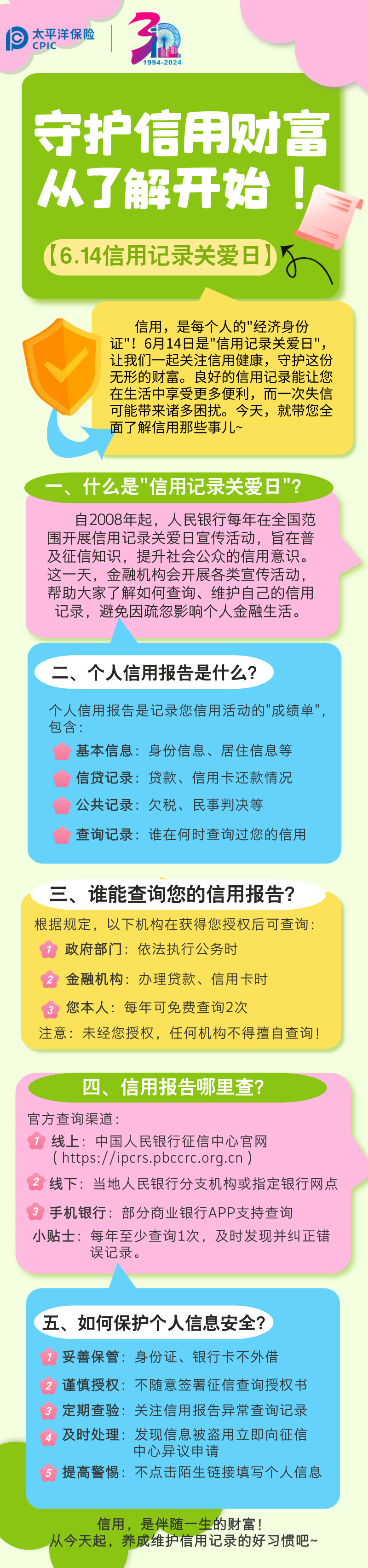 【6.14信用記錄關(guān)愛日】守護(hù)信用財富，從了解開始！ (1)