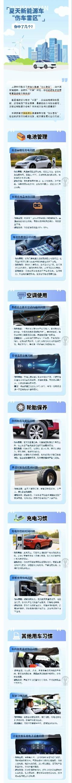 23.夏天新能源“傷車雷區(qū)”，你中了幾個？