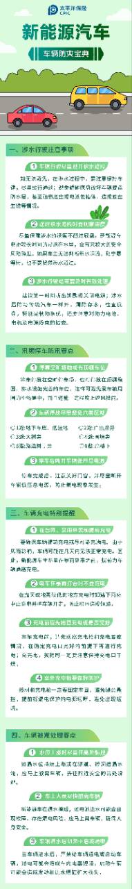 24.【防災寶典】保護我方新能源車，防臺指南請查收！