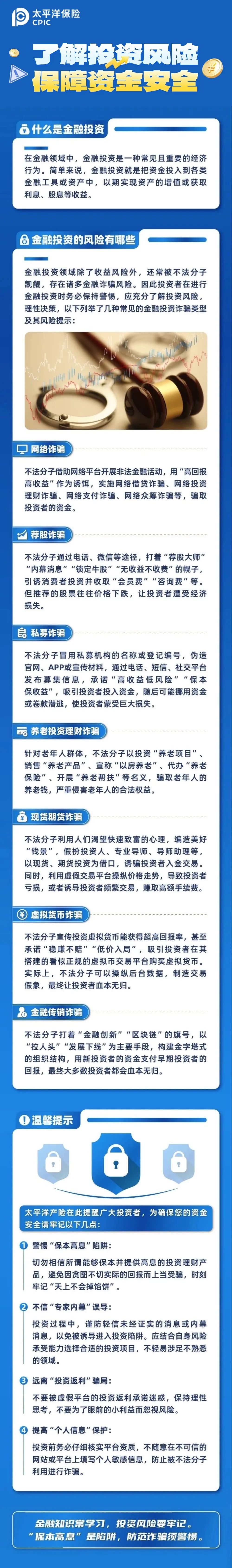 26.了解投資風(fēng)險，保障資金安全
