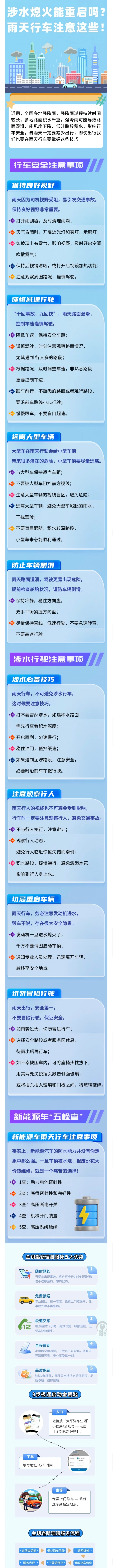 27.【雨天行車指南】涉水熄火能重啟嗎？雨天行車注意這些！