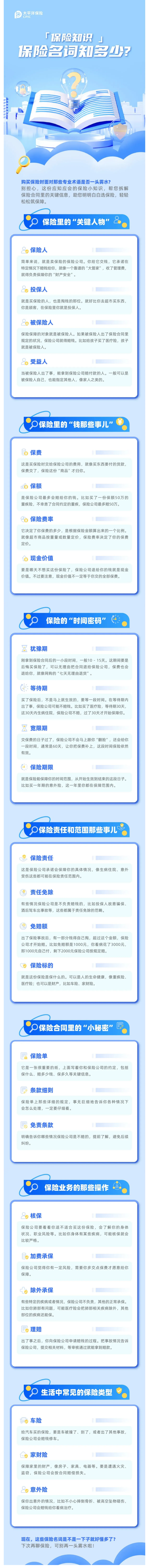 7·8丨讀懂“三適當(dāng)”，解鎖投保必修課