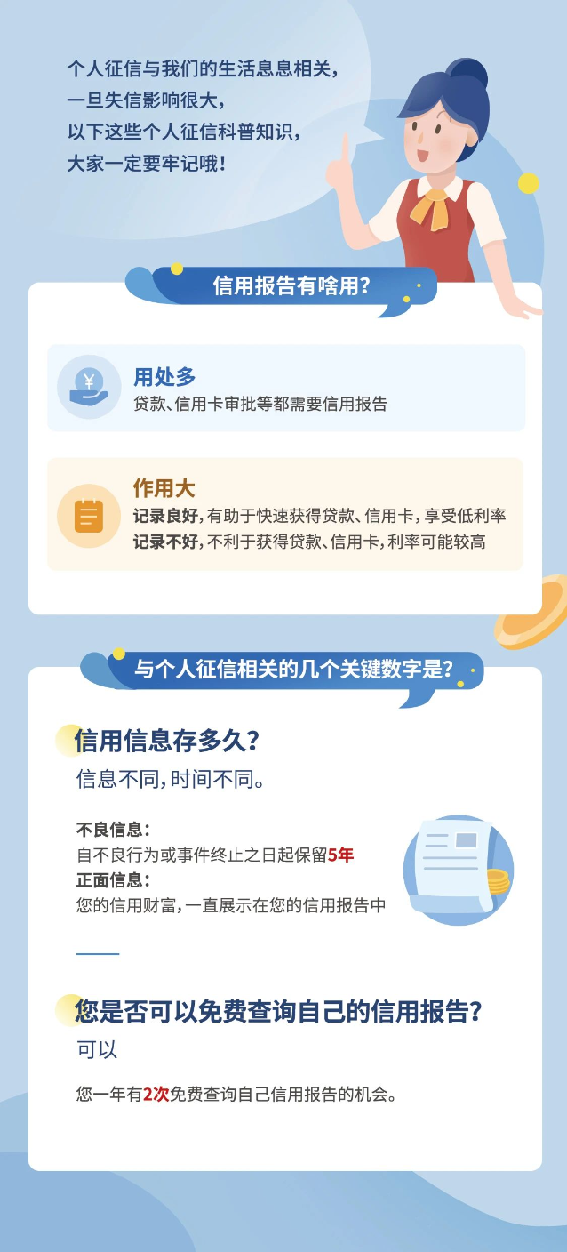 守護信用共贏未來1