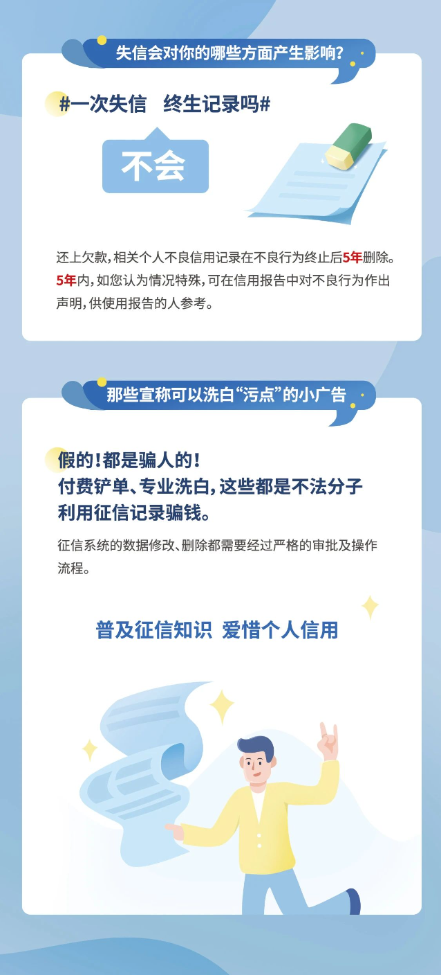 守護信用共贏未來4