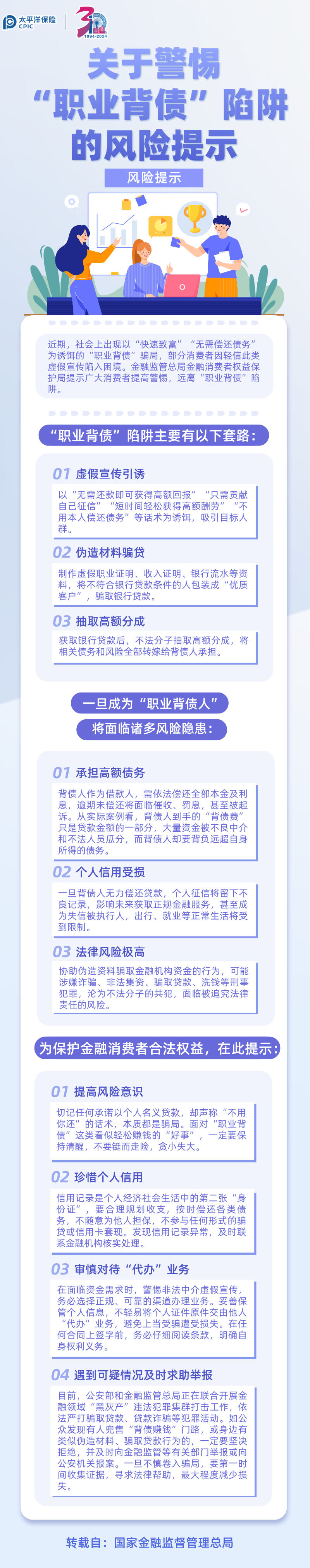 【風險提示】關于警惕“職業(yè)背債”陷阱的風險提示（轉）