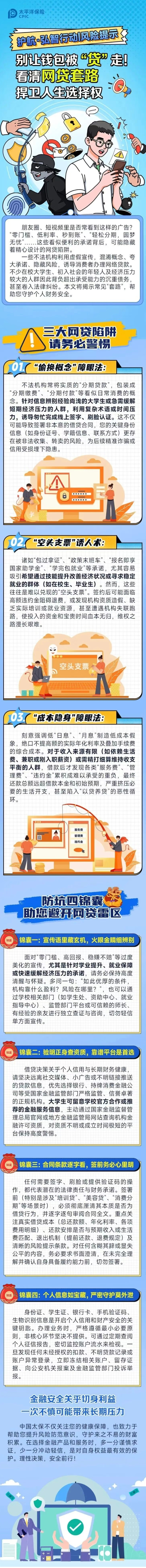 18.【風險提示】別讓錢包被“貸”走！看清網(wǎng)貸套路捍衛(wèi)人生選擇權