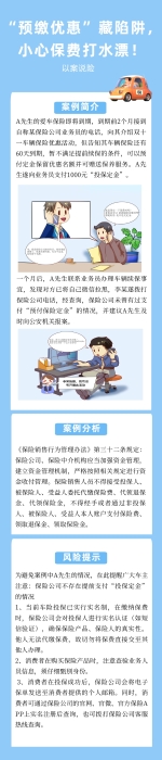 SC25102026160以案說險(xiǎn)：“預(yù)繳優(yōu)惠”藏陷阱，小心保費(fèi)打水漂！