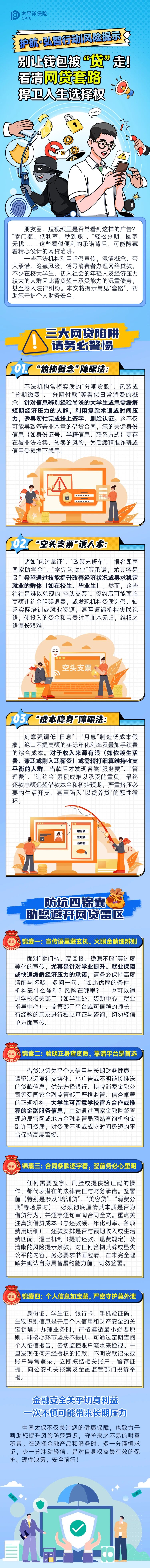 別讓錢(qián)包被“貸”走！看清網(wǎng)貸套路捍衛(wèi)人生選擇權(quán)