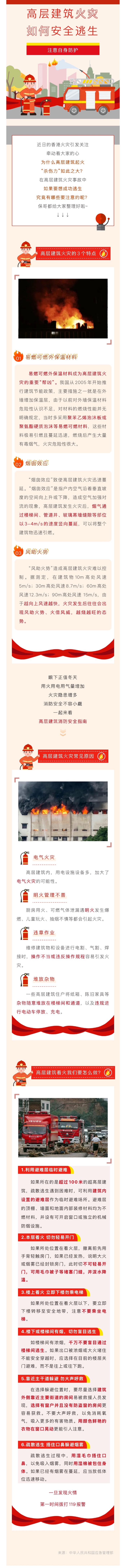 1-應(yīng)急科普-高層起火應(yīng)該往哪兒跑？記住這些危急時(shí)刻能救命