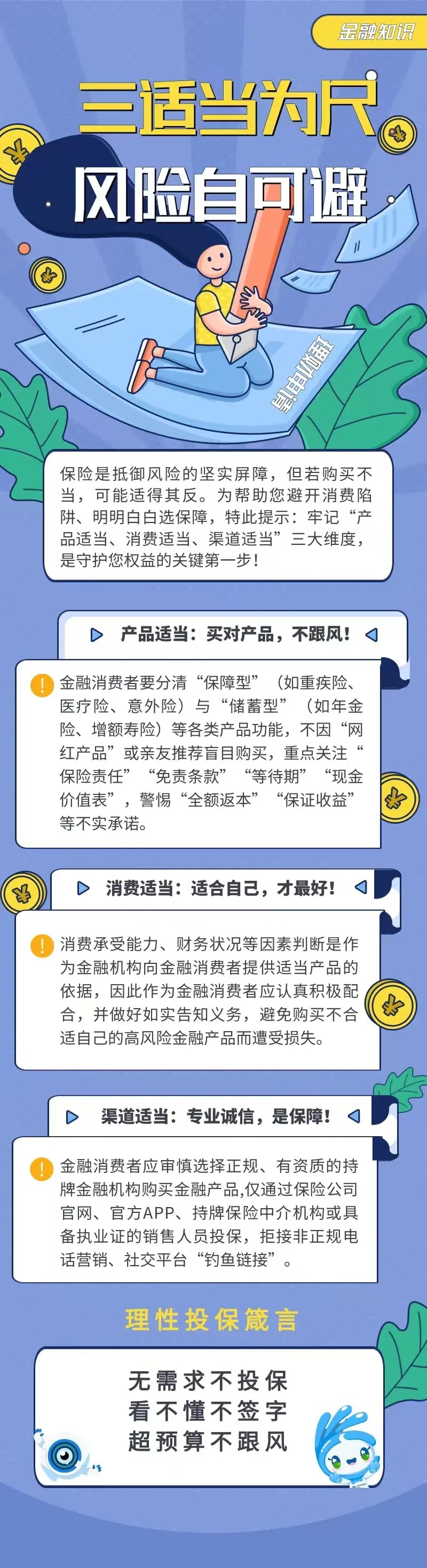 金融知識丨三適當(dāng)為尺 風(fēng)險自可避