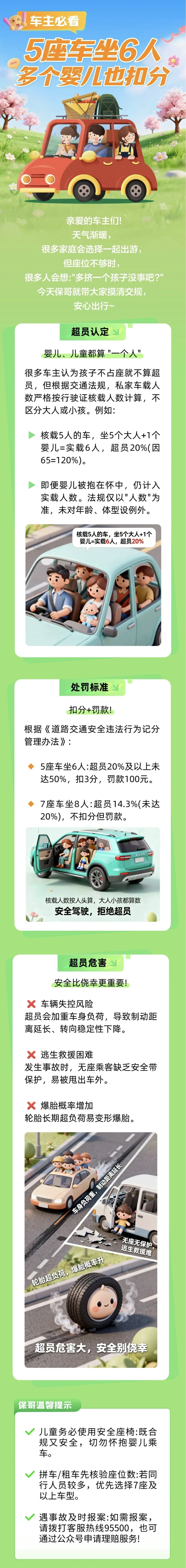 12.5座車多個嬰兒算超員？扣3分罰百元 ！