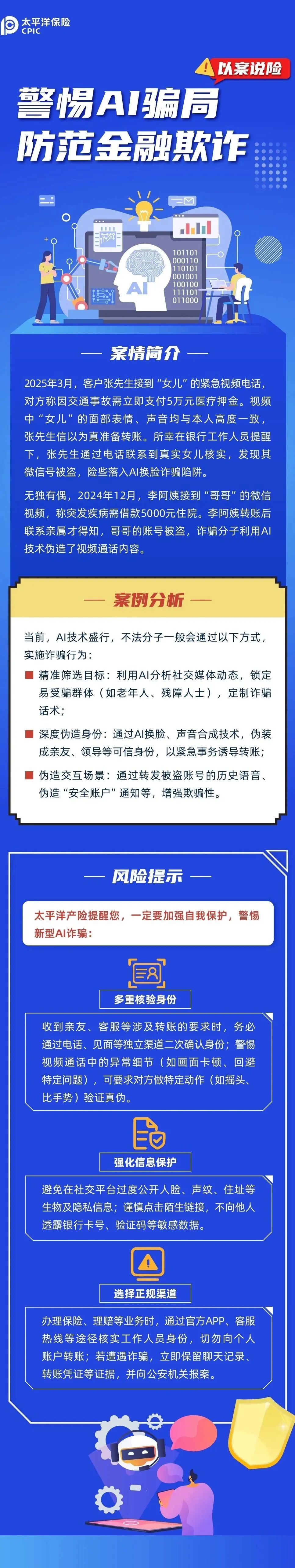 8.【以案說險】警惕AI騙局，防范金融欺詐