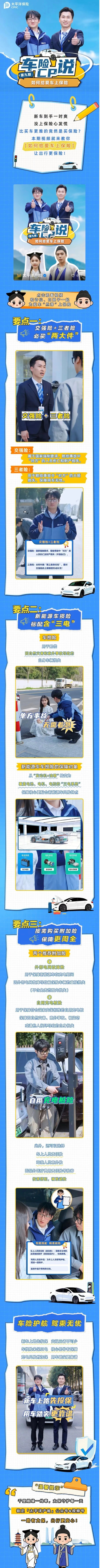 10.（原創）【以案說險】如何給愛車上保險？