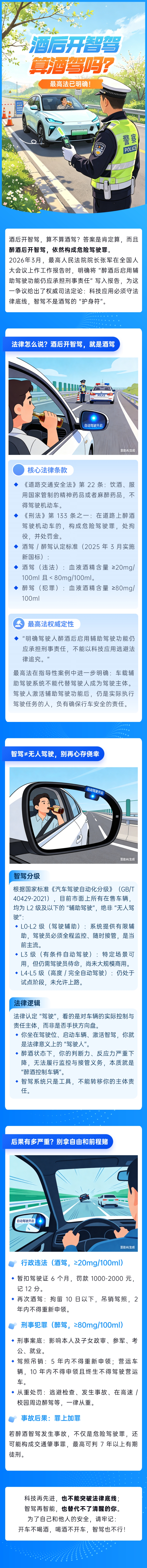 酒后開智駕算酒駕嗎？最高法已明確