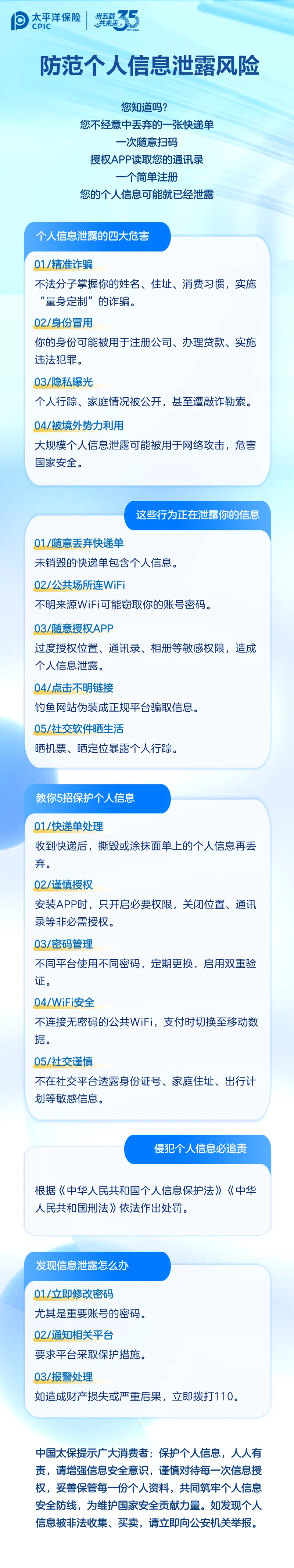 洋洋守滬丨風險提示：防范個人信息泄露風險