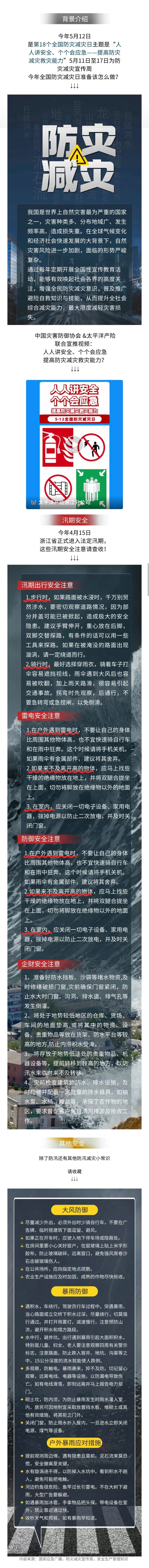 23.汛期來臨！防汛安全指南請查收。